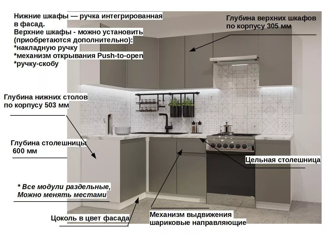 Кухонный гарнитур Обсидиан Лайн 1200х2400 серый (арт.30)